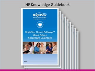HF Knowledge Guidebook
 