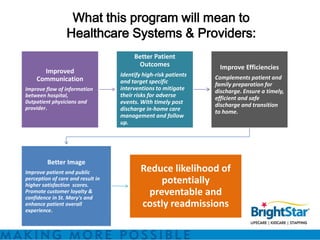 What this program will mean to
                 Healthcare Systems & Providers:
                                        Better Patient
                                         Outcomes                 Improve Efficiencies
      Improved                     Identify high-risk patients
    Communication                                                Complements patient and
                                   and target specific           family preparation for
Improve flow of information        interventions to mitigate     discharge. Ensure a timely,
between hospital,                  their risks for adverse       efficient and safe
0utpatient physicians and          events. With timely post      discharge and transition
provider.                          discharge in-home care        to home.
                                   management and follow
                                   up.




         Better Image
Improve patient and public                 Reduce likelihood of
perception of care and result in
higher satisfaction scores.
                                                potentially
Promote customer loyalty &
confidence in St. Mary's and
                                             preventable and
enhance patient overall                    costly readmissions
experience.
 
