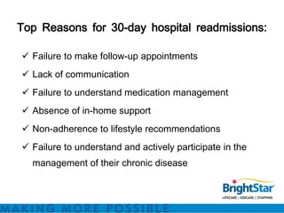 Top Reasons for 30-day hospital readmissions:

 Failure to make follow-up appointments
 Lack of communication
 Failure to understand medication management
 Absence of in-home support
 Non-adherence to lifestyle recommendations
 Failure to understand and actively participate in the
  management of their chronic disease
 