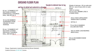 Building construction and Material workshop | PPTX