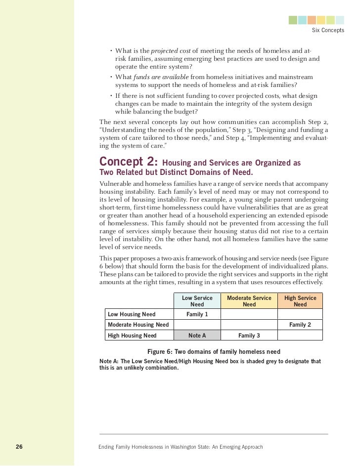 Letter For Social Services Apply For Food Stamps Letter For Social Services Apply For Food Stamps