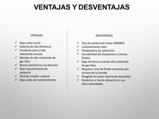 VENTAJAS Y DESVENTAJAS
VENTAJAS
 Bajo costo inicial
 Sistema de alta eficiencia
 Excelente para crudo
altamente viscoso
 Manejo de alto contenido de
gas libre
 Buena resistencia a la abrasión
 Bajo requerimiento de
potencia
 Fácil de instalar y operar
 Bajo costo de mantenimiento
DESVENTAJAS
 Tasa de producción hasta 4000B/D
 Levantamiento neto
 Temperatura de operación
 Sensibilidad del elastómero a ciertos
fluidos
 Baja eficiencia si existe alto contenido
de gas libre
 Requiere nivel de fluido constante por
encima de la bomba
 Desgaste en pozos altamente desviados
 Tendencia a fuerte vibración en sus
altas velocidades
 