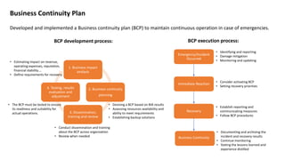 Developed and implemented a Business continuity plan (BCP) to maintain continuous operation in case of emergencies.
1. Business impact
analysis
2. Business continuity
planning
3. Dissemination,
training and review
4. Testing, results
evaluation and
adjustment
BCP development process:
• Estimating impact on revenue,
operating expenses, reputation,
financial stability….
• Define requirements for recovery
• Devising a BCP based on BIA results
• Assessing resources availability and
ability to meet requirements
• Establishing backup solutions
• Conduct dissemination and training
about the BCP across organization
• Review when needed
• The BCP must be tested to ensure
its readiness and suitability for
actual operations.
Emergency/Incident
Occurred
Immediate Reaction
Recovery
Business Continuity
• Identifying and reporting
• Damage mitigation
• Monitoring and updating
BCP execution process:
• Consider activating BCP
• Setting recovery priorities
• Establish reporting and
communicating measures
• Follow BCP procedures
• Documenting and archiving the
incident and recovery results
• Continue monitoring
• Stating the lessons learned and
experience distilled
Business Continuity Plan
 