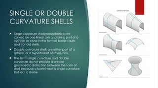 BC PPT SHELLED STRUCdvdvdvdvTURES (1).pptx