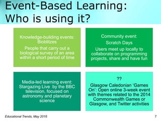 Event-Based Learning:
Who is using it?
Educational Trends, May 2016 7
Knowledge-building events:
Bioblitzes
People that carry out a
biological survey of an area
within a short period of time
Community event:
Scratch Days
Users meet up locally to
collaborate on programming
projects, share and have fun
Media-led learning event:
Stargazing Live by the BBC
television, focused on
astronomy and planetary
science
??
Glasgow Caledonian ‘Games
On’: Open online 3-week event
with themes related to the 2014
Commonwealth Games or
Glasgow, and Twitter activities
 
