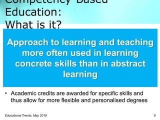 Competency-Based
Education:
What is it?
Educational Trends, May 2016 9
• Academic credits are awarded for specific skills and
thus allow for more flexible and personalised degrees
Approach to learning and teaching
more often used in learning
concrete skills than in abstract
learning
 