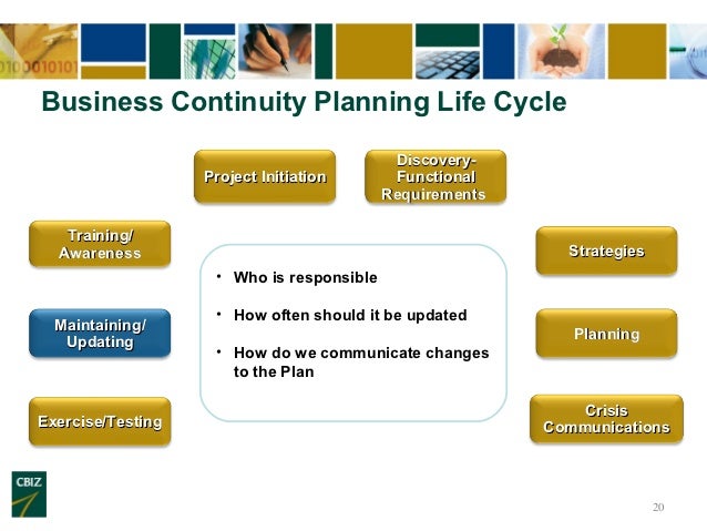 What s Why s Of Business Continuity Planning BCP 