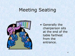 Meeting Seating Generally the chairperson sits at the end of the table farthest from the entrance. 