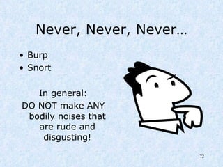 Never, Never, Never… Burp Snort In general: DO NOT make ANY bodily noises that are rude and disgusting! 
