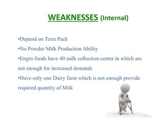 WEAKNESSES (Internal)
•Depend on Tetra Pack
•No Powder Milk Production Ability
•Engro foods have 40 milk collection center in which are
not enough for increased demands
•Have only one Dairy farm which is not enough provide
required quantity of Milk
 