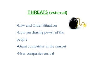 THREATS (external)
•Law and Order Situation
•Low purchasing power of the
people
•Giant competitor in the market
•New companies arrival
 