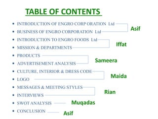 TABLE OF CONTENTS
 INTRODUCTION OF ENGRO CORP ORATION Ltd
 BUSINESS OF ENGRO CORPORATION Ltd
 INTRODUCTION TO ENGRO FOODS Ltd
 MISSION & DEPARTMENTS
 PRODUCTS
 ADVERTISEMENT ANALYSIS
 CULTURE, INTERIOR & DRESS CODE
 LOGO
 MESSAGES & MEETING STYLES
 INTERVIEWS
 SWOT ANALYSIS
 CONCLUSION
Asif
Iffat
Maida
Sameera
Rian
Muqadas
Asif
 