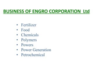 BUSINESS OF ENGRO CORPORATION Ltd
• Fertilizer
• Food
• Chemicals
• Polymers
• Powers
• Power Generation
• Petrochemical
 