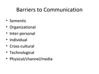 Barriers to Communication
• Sementic
• Organizational
• Inter-personal
• Individual
• Cross-cultural
• Technological
• Physical/channel/media
 