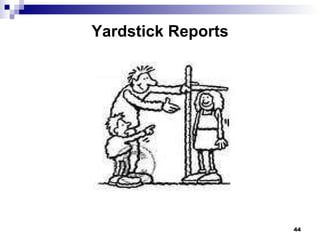 Yardstick Reports 