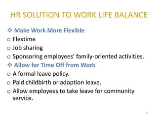 HR SOLUTION TO WORK LIFE BALANCE
11
 Make Work More Flexible
o Flextime
o Job sharing
o Sponsoring employees’ family-oriented activities.
 Allow for Time Off from Work
o A formal leave policy.
o Paid childbirth or adoption leave.
o Allow employees to take leave for community
service.
 