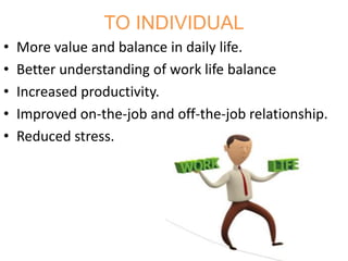 TO INDIVIDUAL
• More value and balance in daily life.
• Better understanding of work life balance
• Increased productivity.
• Improved on-the-job and off-the-job relationship.
• Reduced stress.
 