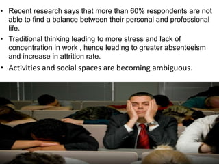 3
• Recent research says that more than 60% respondents are not
able to find a balance between their personal and professional
life.
• Traditional thinking leading to more stress and lack of
concentration in work , hence leading to greater absenteeism
and increase in attrition rate.
• Activities and social spaces are becoming ambiguous.
 