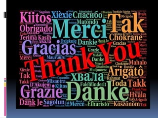 Public Relations History