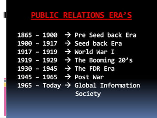 PUBLIC RELATIONS ERA’S
1865 – 1900  Pre Seed back Era
1900 – 1917  Seed back Era
1917 – 1919  World War I
1919 – 1929  The Booming 20’s
1930 – 1945  The FDR Era
1945 – 1965  Post War
1965 – Today  Global Information
Society
 