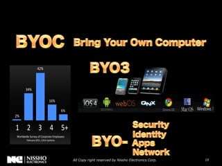 A?J



       @AJ

                               >KJ

                                        KJ
?J


>'''''?'''''@'''''A'''''BC
+,-%<D$</'7:-=/&',E'),-3,-"4/'F#3%,&//0
        !/6-:"-&'?G>>H')$4-$I'7&04/#0
 