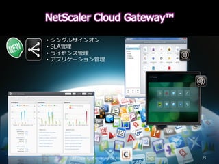 • 
• 
• 
• 
 