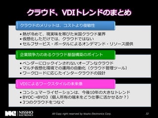                     ⽶米
 
 

    ⼒力力

 
               ⽤用   ⾃自
 



                         ⼤大
          ⼈人
 
 