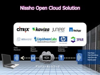 Citrix     Citrix     Citrix Access
           Branch     Gateway
Receiver
           Repeater   NetScaler
                                      XenApp
                                      XenDesktop
                                      XenServer
                                      NetScaler
 