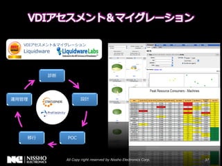 ⽤用




     ⾏行行
 