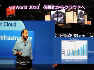 Virtual Road, Actual Cloud
 