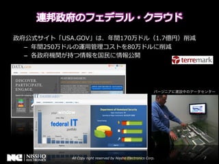 –    ⽤用
–         ⺠民
 