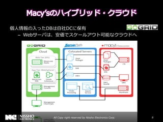⼈人     ⼊入   ⾃自
  – 
 