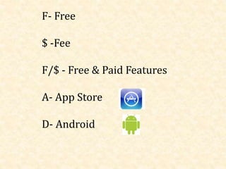 F- Free
$ -Fee
F/$ - Free & Paid Features
A- App Store
D- Android
 