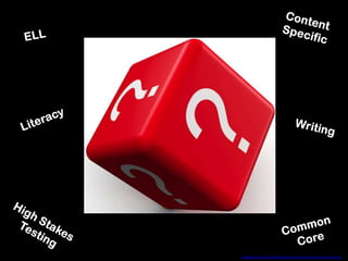 Image source: http://dosya.beyn.org/yazilar/soru-isareti-zar.jpg

 