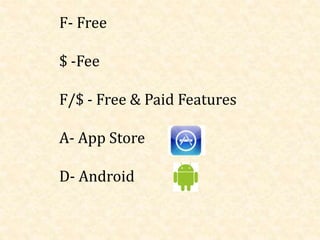 F- Free
$ -Fee
F/$ - Free & Paid Features

A- App Store
D- Android

 