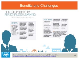 16
Benefits and Challenges
Center for Digital Learning, Pathways to Personalized Learning, 2013. Retrieved from
http://825d0007e19cfb8330f5-793aa0e2839afbbc4a0b9a46376ed589.r13.cf1.rackcdn.com/CDE13+SRQ3.pdf
 