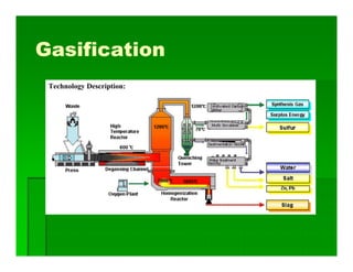 Sustainability and Waste Management | PDF