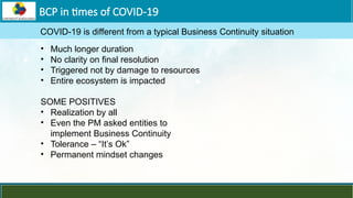 Bcp Issues Business Continuity Planning (BCP) - Best Practices and Challenges | PPTX
