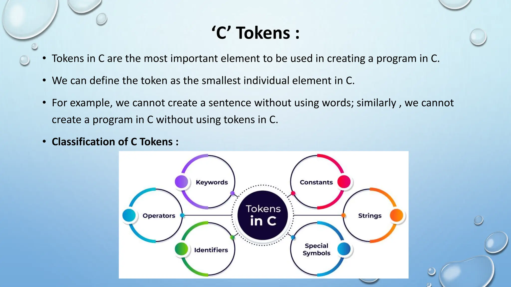 ‘C’ Tokens :
• Tokens in C are the most important element to be used in creating a program in C.
• We can define the token as the smallest individual element in C.
• For example, we cannot create a sentence without using words; similarly , we cannot
create a program in C without using tokens in C.
• Classification of C Tokens :
 