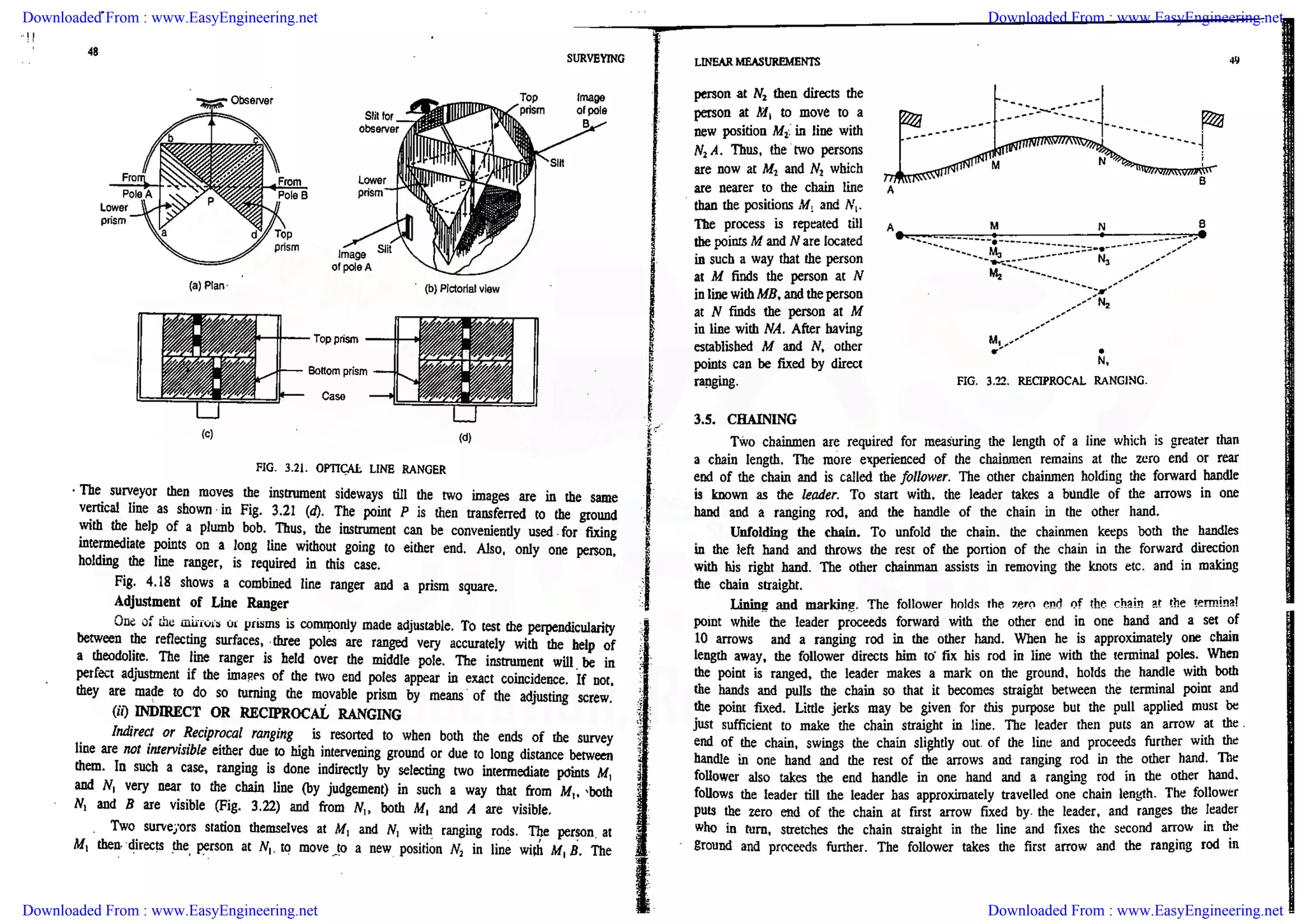 SURVEYING Vol. 1 (Dr. B.C. Punmia | Er. Ashok K. Jain | Dr. Arun K ...