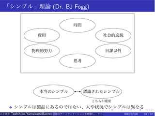 ץ롹Փ (Dr. BJ Fogg)


                                      rg

                    M                               


                 Ŭ                                n

                                      ˼




                     Υץ          ' JR줿ץ
                                       E

                                               餬Ҫ
        ץuƷˤΤǤϤʤˤ״rǥץϮʤ .
                           . . . . .
ɽϿ   Toshihiko.Yamakami@access-company.com (ACCESS)
                               Ԓ}Υ`ߥե`⤷ `򱶉뼼 Ҫs桿
                                                             2012/07/20   24 / 37
 