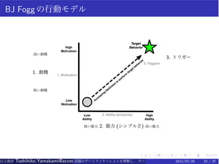 BJ Fogg の行動モデル




             高い動機
                                                              3. トリガー


             1. 動機


             低い動機




                               低い能力   2. 能力 (シンプルさ)    高い能力




                                                   .     .    .   .     .   .
山上俊彦   Toshihiko.Yamakami@access-company.com (ACCESS)
                               話題のゲーミフィケーションを理解し、 チーム力を倍増させる技 【要約版】
                                                             2012/07/20     22 / 37
 