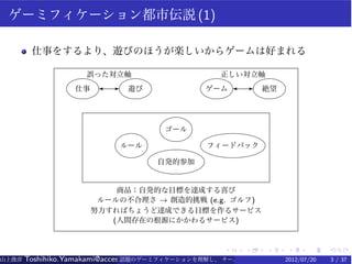 ゲーミフィケーション都市伝説 (1)

        仕事をするより、遊びのほうが楽しいからゲームは好まれる

                    誤った対立軸                        正しい対立軸
                  仕事    'E    遊び               ゲーム     'E   絶望




                                      ゴール

                             ルール               フィードバック

                                    自発的参加


                           商品：自発的な目標を達成する喜び
                        ルールの不合理さ → 創造的挑戦 (e.g. ゴルフ)
                       努力すればちょうど達成できる目標を作るサービス
                          (人間存在の根源にかかわるサービス)


                                                   .    .    .   .    .    .
山上俊彦   Toshihiko.Yamakami@access-company.com (ACCESS)
                               話題のゲーミフィケーションを理解し、 チーム力を倍増させる技 2012/07/20
                                                              【要約版】        3 / 37
 