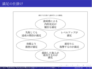 満足の仕掛け


                                  満足する仕掛け (脳科学による観測)



                                      達成感による
                                       内的充足が
                                       優位な満足

                      失敗しても                            レベルアップが
                    達成の期待が満足                              満足


                       休暇より                              裏切りに
                       激務が満足                           復讐するのが満足

                                     援助した他人が
                                     成功するのが
                                        満足


                                                   .    .    .   .    .    .
山上俊彦   Toshihiko.Yamakami@access-company.com (ACCESS)
                               話題のゲーミフィケーションを理解し、 チーム力を倍増させる技 2012/07/20
                                                              【要約版】        9 / 37
 