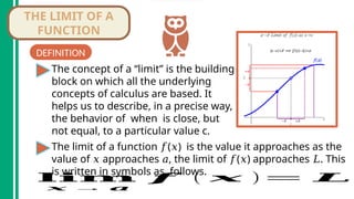 BCQ1L1 Introduction to Calculus and The concept of Limits.pptx