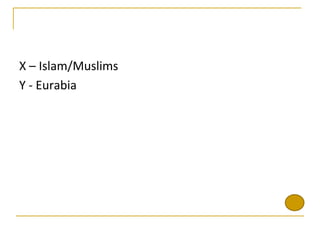 X – Islam/Muslims
Y - Eurabia
 