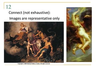 12
 Connect (not exhaustive):
 Images are representative only
 