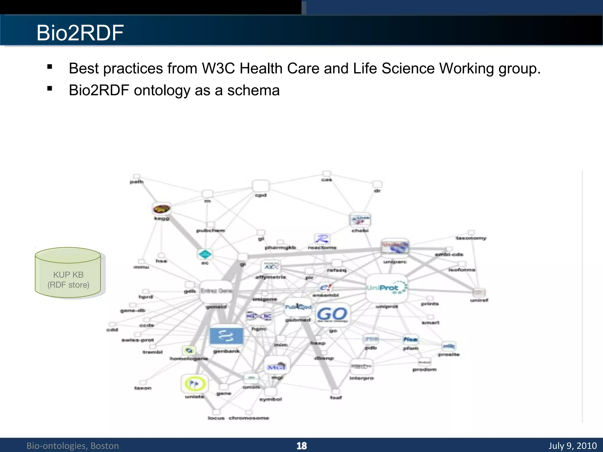 Bio2RDF
 Best practices from W3C Health Care and Life Science Working group.
 Bio2RDF ontology as a schema
KUP KB
(RDF store)
July 9, 2010Bio-ontologies, Boston
 