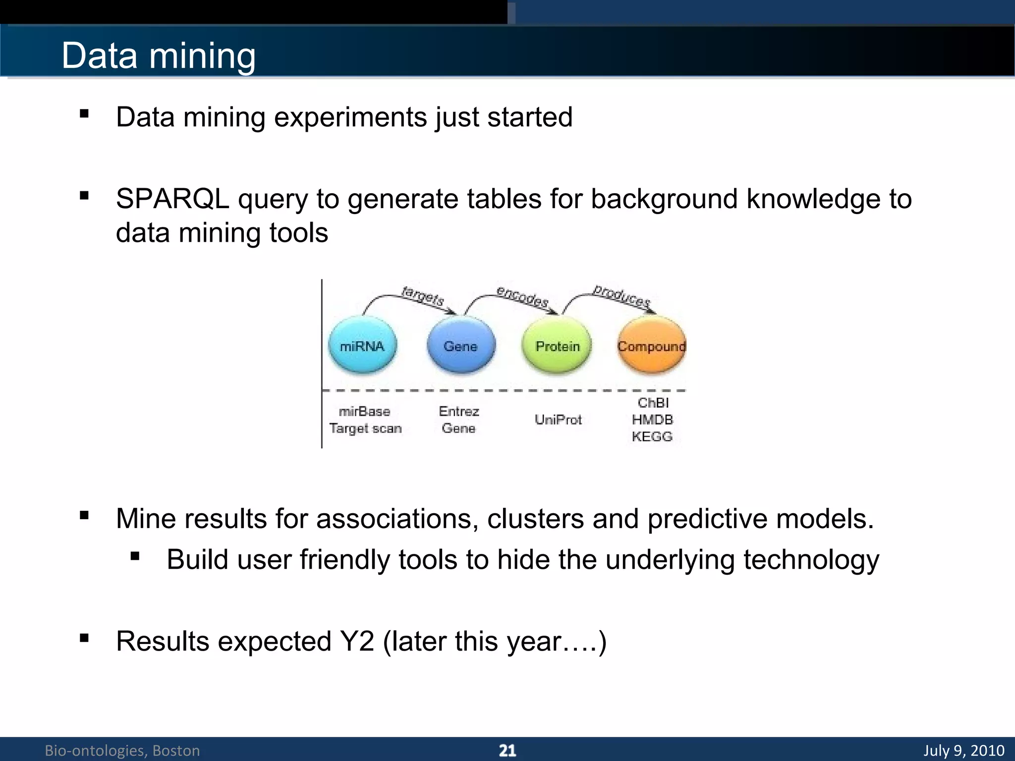 Data mining
 Data mining experiments just started
 SPARQL query to generate tables for background knowledge to
data mining tools
 Mine results for associations, clusters and predictive models.
 Build user friendly tools to hide the underlying technology
 Results expected Y2 (later this year….)
July 9, 2010Bio-ontologies, Boston
 
