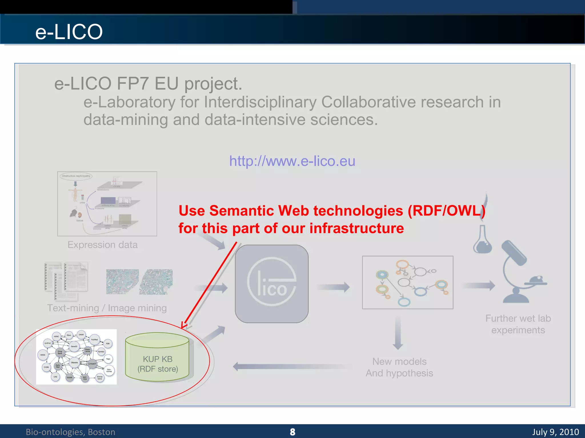 e-LICO
Expression data
Text-mining / Image mining
New models
And hypothesis
Further wet lab
experiments
e-LICO FP7 EU project.
e-Laboratory for Interdisciplinary Collaborative research in
data-mining and data-intensive sciences.
http://www.e-lico.eu
KUP KB
(RDF store)
Use Semantic Web technologies (RDF/OWL)
for this part of our infrastructure
July 9, 2010Bio-ontologies, Boston
 